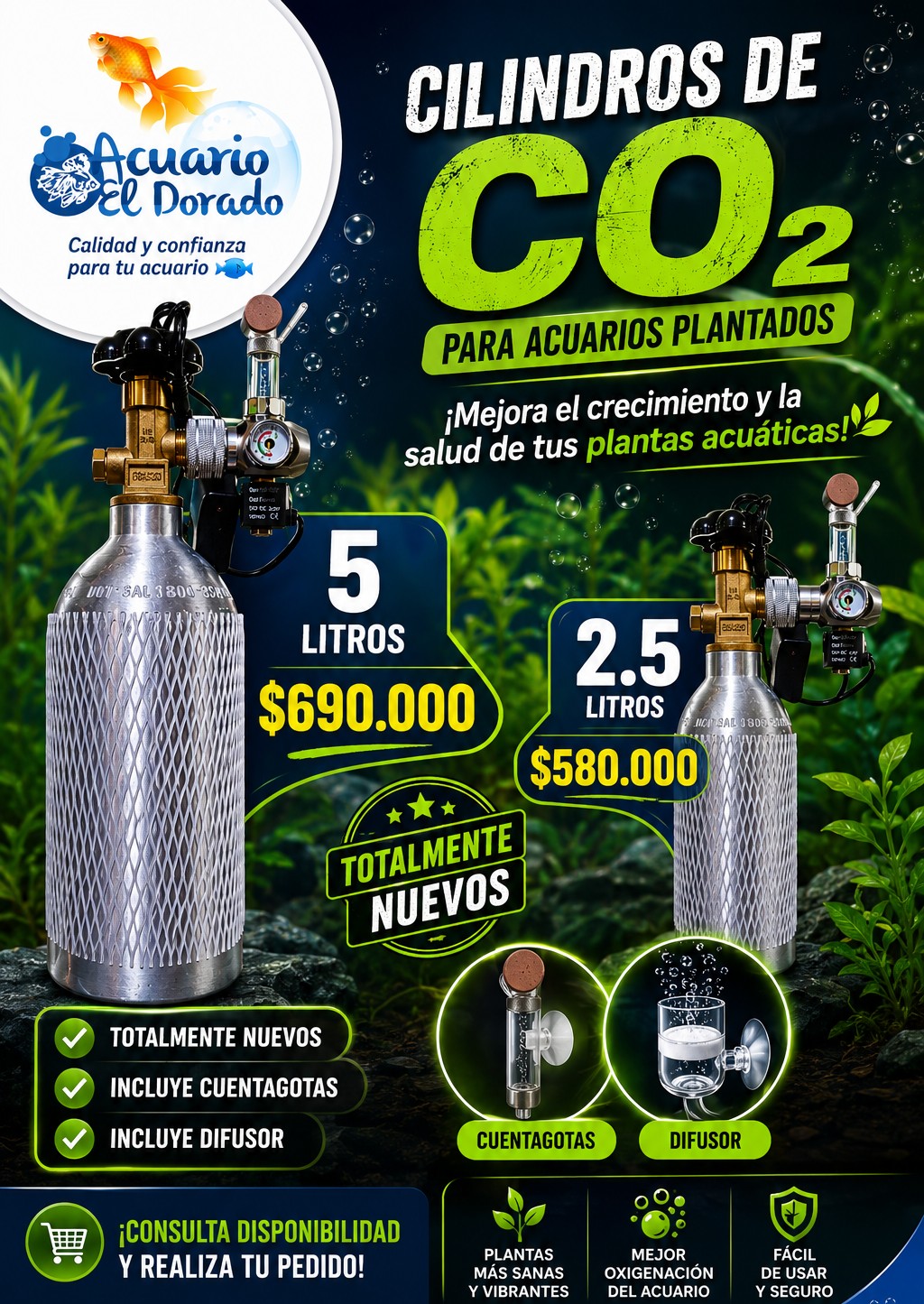 Cilindro de CO2
